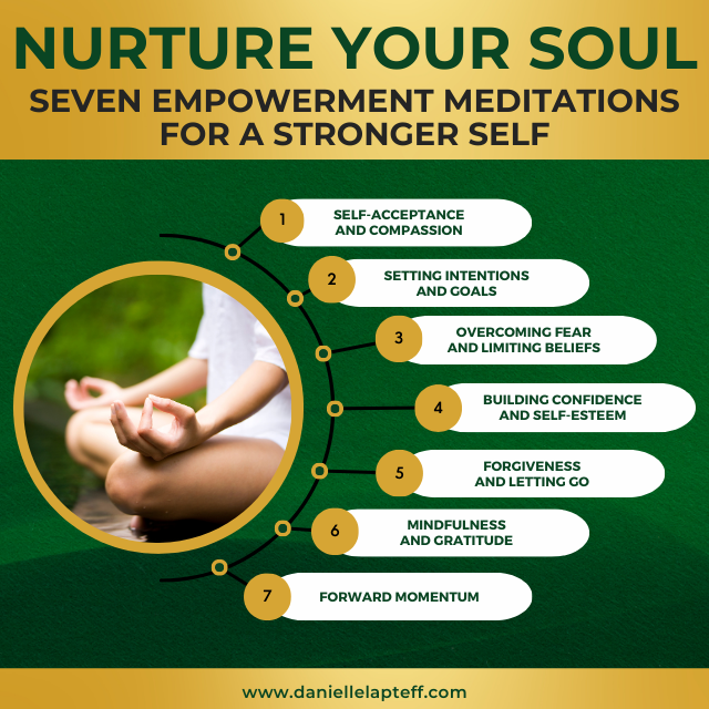 circle featuring woman meditation along with white bubbles, green text and gold circles. The title Nurture Your Soul: Seven Empowerment Meditations for a Stronger Self